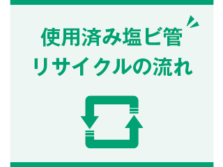 使用済み塩ビ管リサイクルの流れ