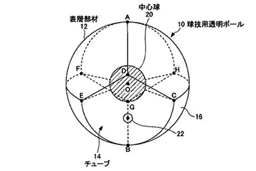 図